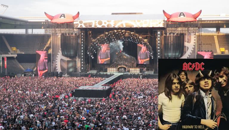 ACDC in Concert Highway to Hell