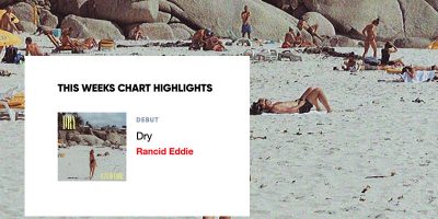 Rancid Eddie ARIA charts