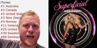 Spencer Pratt and Heidi Montag 'Superficial'