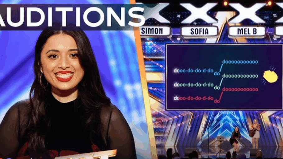 Pub Choir America's Got Talent debut