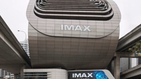Imax Sydney